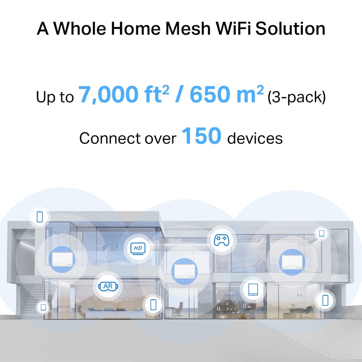 Mercusys Halo H25BE BE3600 Whole Home Mesh Wi-Fi 6 System (3 Pack)