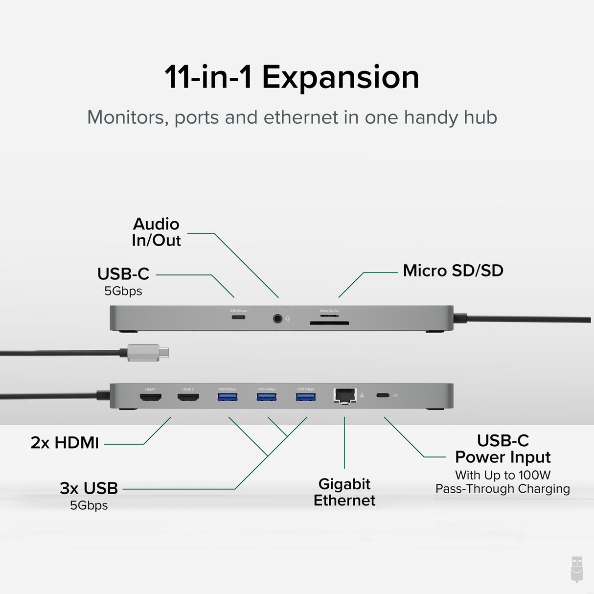 Plugable USBC-11IN1E 11 in 1 Portable USB-C Ethernet Docking Station