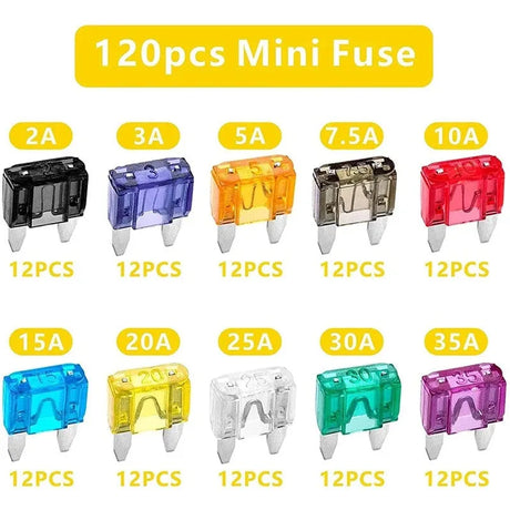120pcs Small Car Fuse Assortment