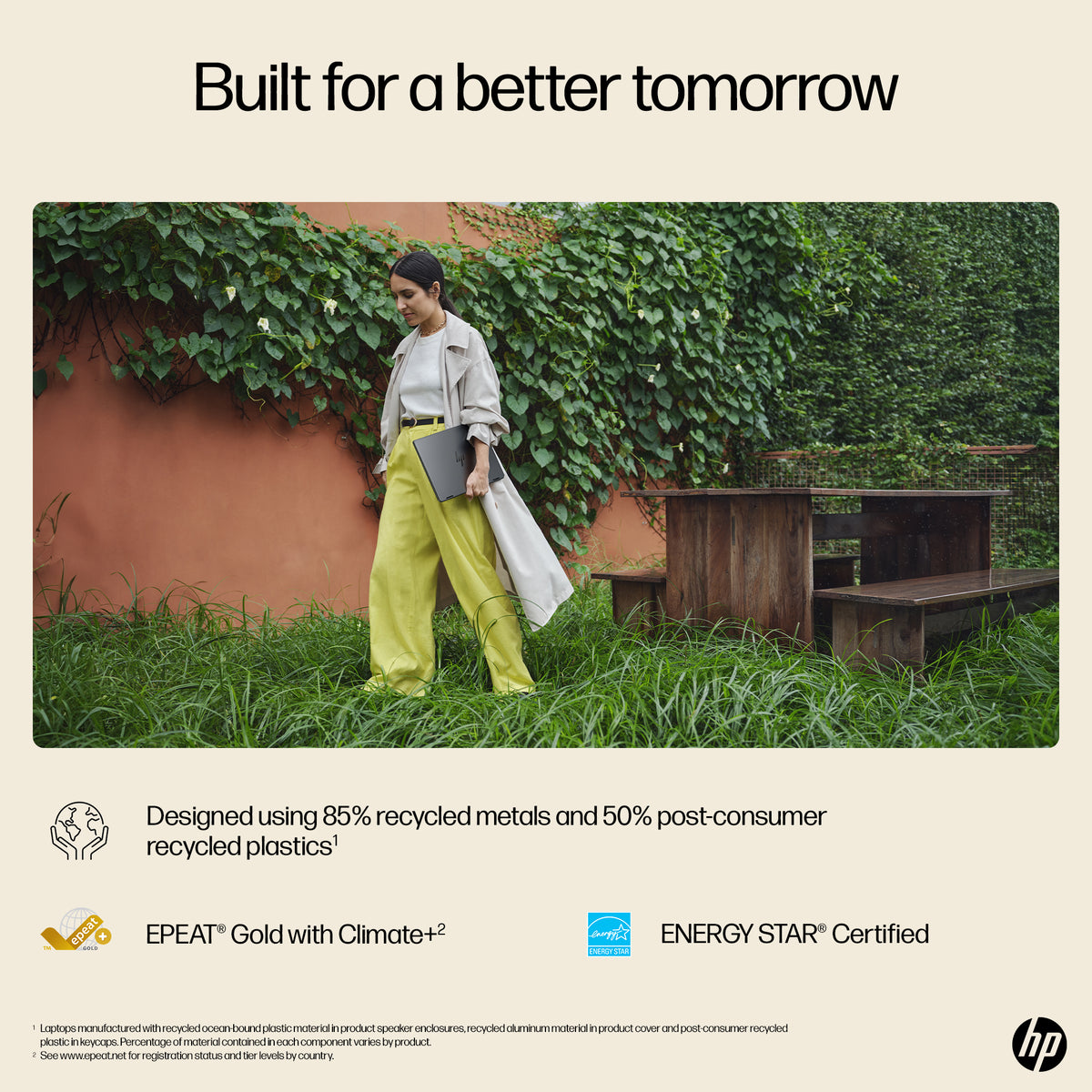 HP OmniBook Ultra Flip 14-fh0006na Copilot+ PC Intel Core Ultra 7 256V Hybrid (2-in-1) 35.6 cm (14") Touchscreen 3K 16 GB LPDDR5x-SDRAM 1 TB SSD Wi-Fi 7 (802.11be) Windows 11 Home Black, Grey