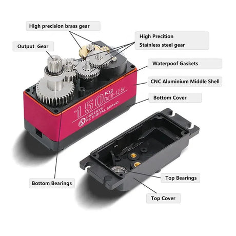 DS51150 150KG Servo
