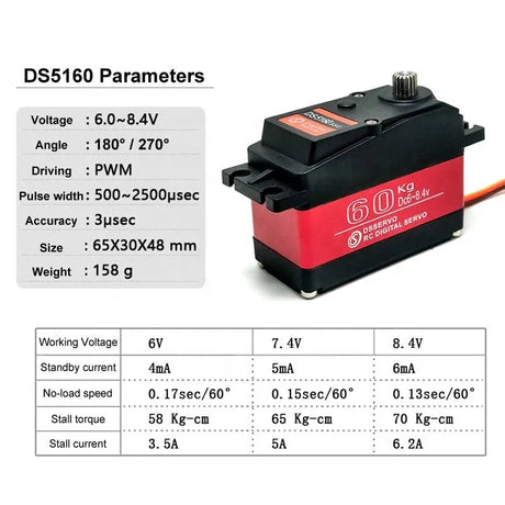 DS5160 60KG Servo