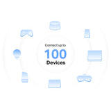Mercusys Halo H32G AC1200 Whole Home Mesh Wi-Fi System (3 Pack)