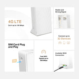 Mercusys MB110-4G 300Mbps Wireless N 4G LTE Router