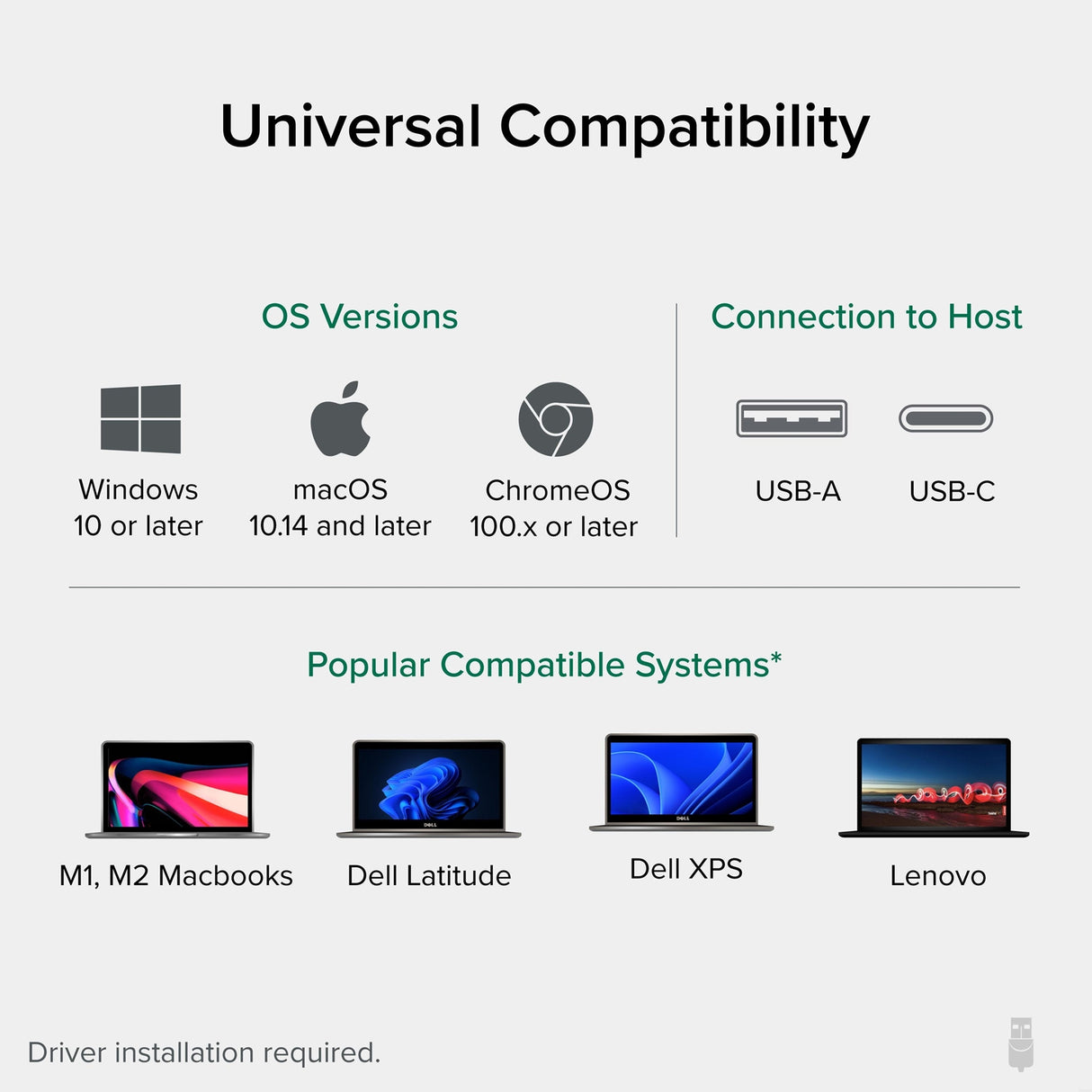 Plugable UD-3900Z USB-A/USB-C Dual Monitor Universal DisplayLink Certified Docking Station
