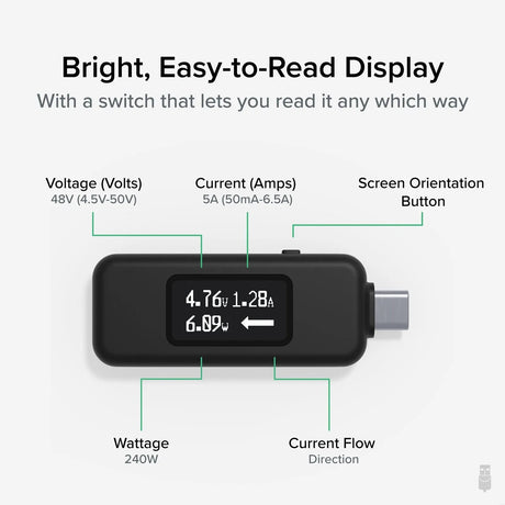 Plugable USBC-VAMETER3 Pass-Through USB-C VA Meter for High Power Devices